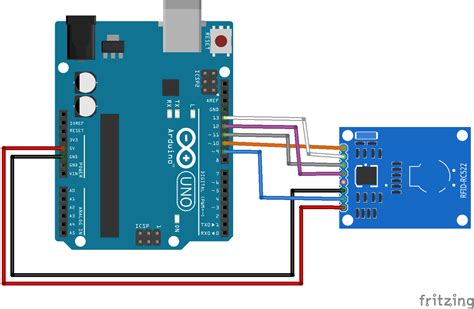 lecteur rfid uhf arduino|Arduino rfid uhf reader.